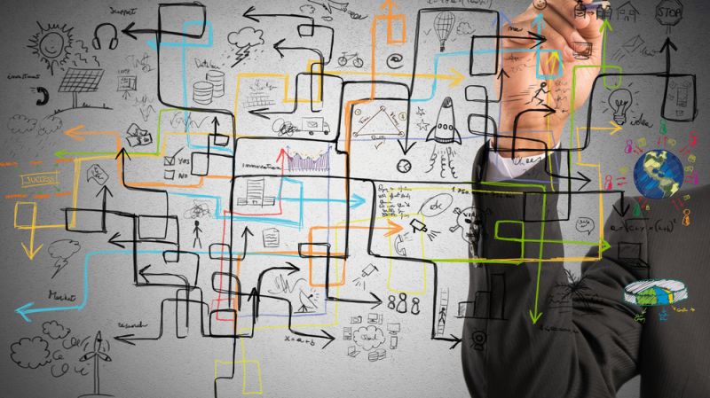 Barriers to Agility