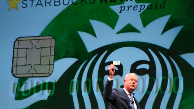 Who’s Afraid of the Strategic Consumer?